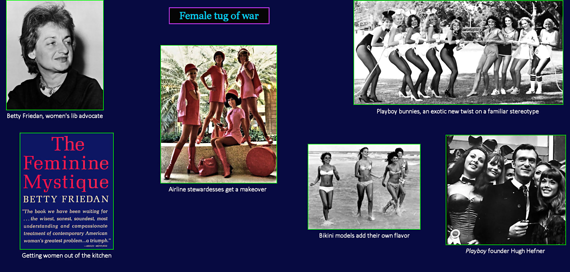 Feminine Mystique, Playboy bunnies, 1960s